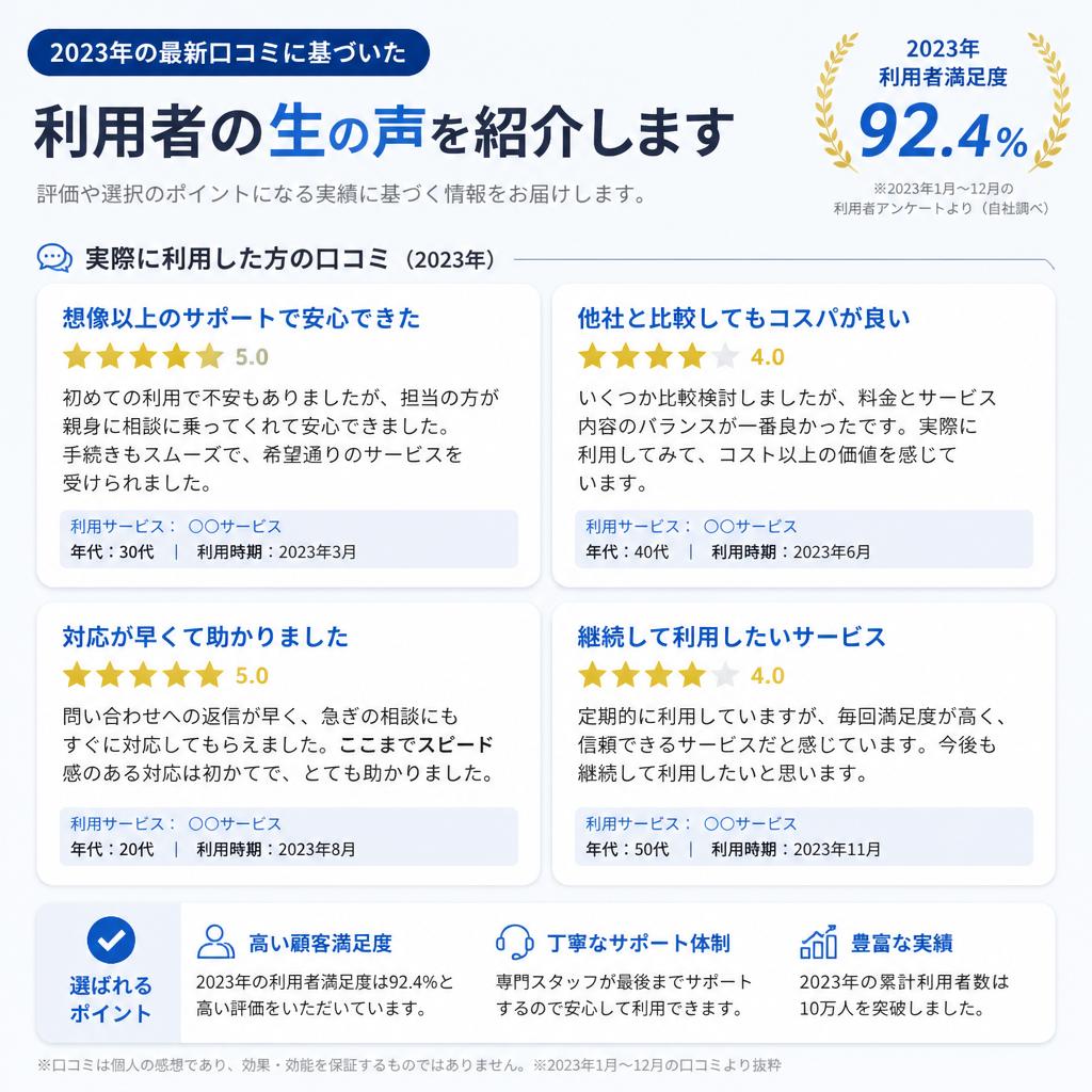 実際の利用者の口コミ